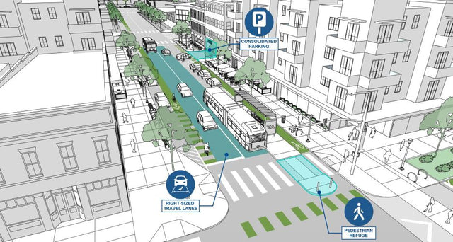 Urban Design