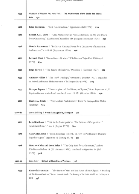 Architecture Theory since 1968 K. Michael Hays (Editor) Publisher: MIT Press