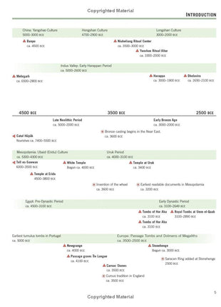 A Global History of Architecture (3rd Edition) – Essential Architecture History Textbook